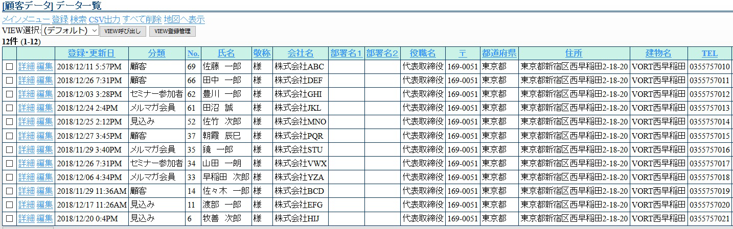 顧客データ