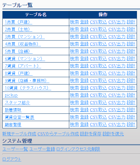 ＜不動産業＞不動産物件情報管理システム