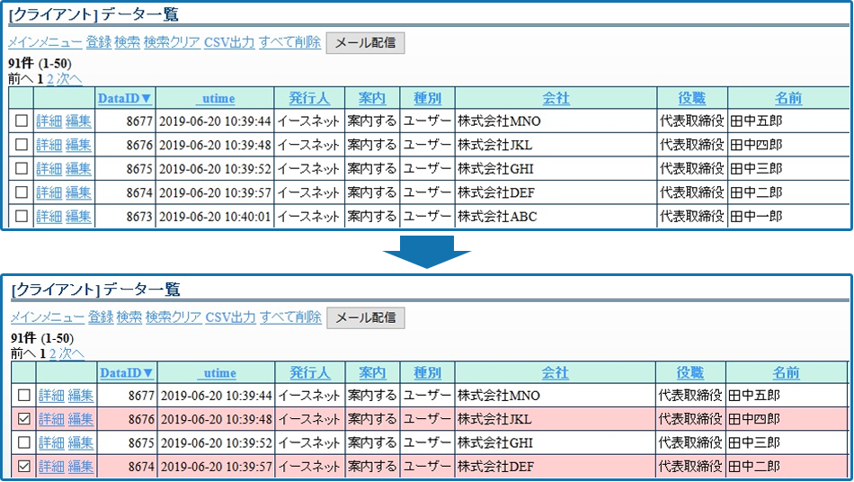 メール配信のデータ